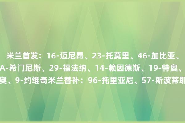 米兰首发：16-迈尼昂、23-托莫里、46-加比亚、31-帕夫洛维奇、20-A-希门尼斯、29-福法纳、14-赖因德斯、19-特奥、11-普利西奇、10-莱奥、9-约维奇米兰替补：96-托里亚尼、57-斯波蒂耶洛、33-巴特萨基、24-弗洛伦皆、28-佳夫、42-泰拉恰诺、38-邦多、99-索蒂尔、80-穆萨、73-卡马达、21-丘库埃泽、79-菲利克斯、90-亚伯拉罕乌迪内斯首发：40-奥科耶、